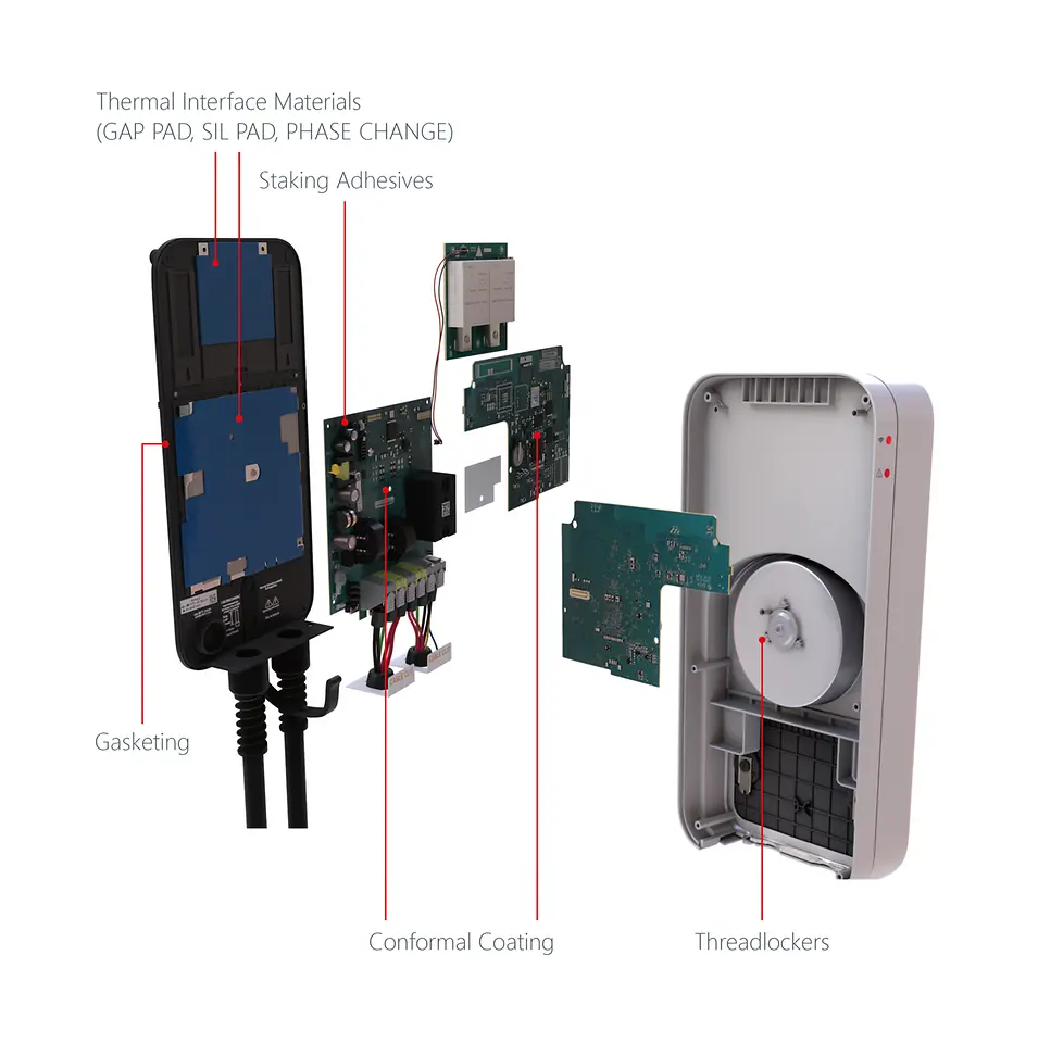 Henkel solutions for AC charging stations